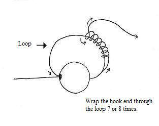 How to tie on a Troutbeads fishing bead - TroutBeads